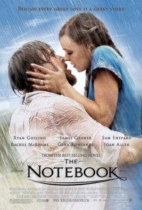 Xem phim Nhật Ký Tình Yêu - The Notebook (2004)