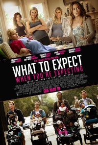 Xem phim Tâm Sự Bà Bầu - What to Expect When You're Expecting (2012)